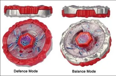 Comment s'appelle cette toupie ?