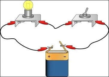 Les lectrons circulent dans un circuit ouvert.