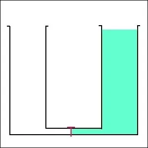 La diffrence de potentiel c'est :