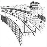 Le dispositif de "protection" comprenait 2 murs d'enceinte avec barbelés et clôtures électriques, chemin de ronde avec 14 000 gardes et 302 miradors. Quelle était sa longueur totale ?