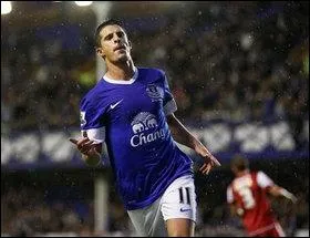 Qui est ce footballeur ?