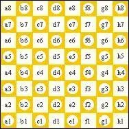 Ces carrs servent de terrain de jeu... ?