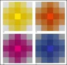 Quel dlice est en carrs ?