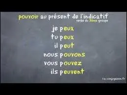 Comment dit-on  pouvoir  ?