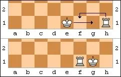 Finalement vers quelles annes est invent le roque qui concrtise la version dfinitive du jeu ?