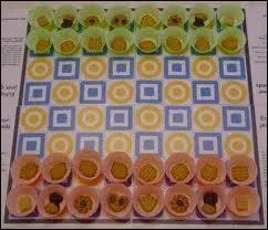 Dans ce jeu plus on mange de pices, plus on boit le contenu de la pice qui est alcoolise. Comment s'appelle ce jeu ?