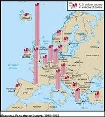 Economie - Aprs la Seconde Guerre mondiale, le Plan Marshall a favoris le redressement conomique de l'Europe occidentale. De quelle faon ?