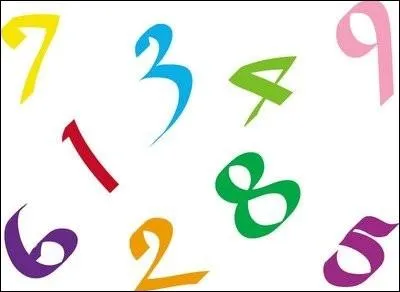 Quel est le chiffre des  dizaines de mille  dans 123 456 ?