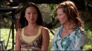 Comment s'appellent ces deux filles ?