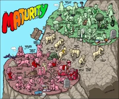 Quel dieu a une tte de chvre ?