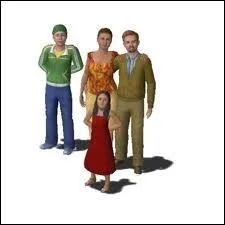 Quel est le nom de famille ?