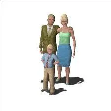 Leur nom de famille est ...