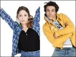 Pour Chlo, son frre est :