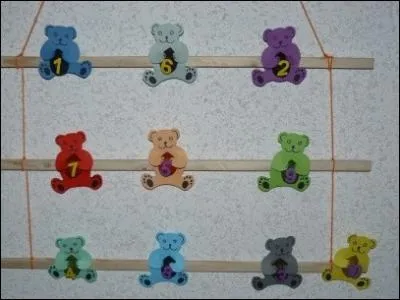 Avec quelle catgorie de mots s'emploie l'article partitif  du  ?