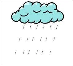 Compltez ce dicton :  Beaucoup de pluie en octobre, beaucoup de ... en dcembre .