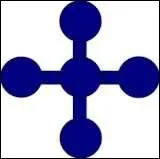 Ce drapeau appartient  :