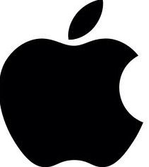 Quiz Logos
