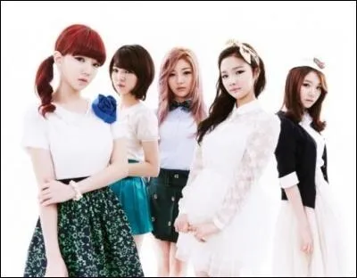 Quel est le nom de ce groupe ?