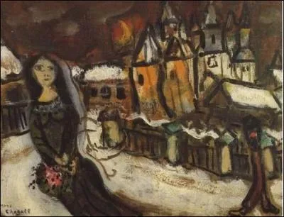 Qui a peint Village sous la neige ?