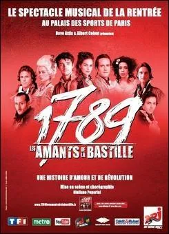 A quel sicle la date 1789 correspond-elle ?