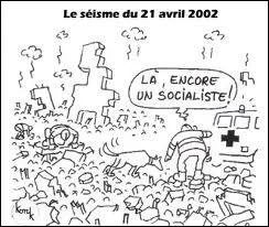 Qu'est-ce que le  foyer  du sisme ?