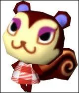 Comment s'appelle ce personnage ?