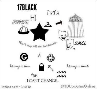 Combien a-t-il de tatouages  ce jour ? (20/10/12)