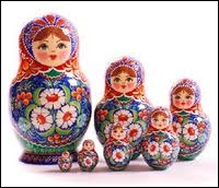 Comment appelle-t-on les poupées russes, poupées gigognes en bois peint d'une série ?