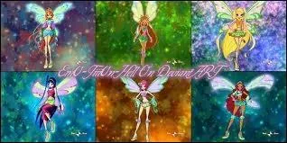 Quelle est cette transformation ?