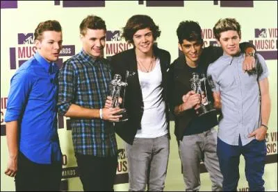 Qui a dit :  La seule chose que j'aime dans mon physique, ce sont mes yeux.   ?