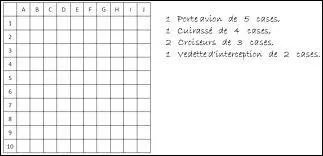 Devant cette grille qu'allez-vous faire ?