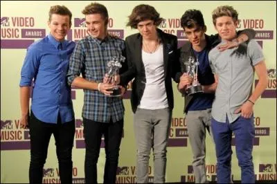 Qui est le plus jeune membre du groupe ?