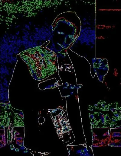 Qui est ce catcheur ?