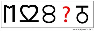 Trouvez quelle est la logique de cette suite et le symbole manquant (point d'interrogation).