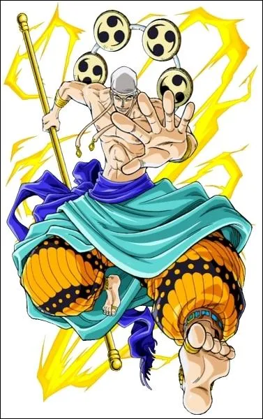 Qui est ce personnage ?