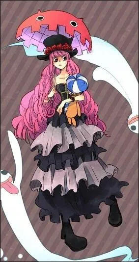 Qui est ce personnage ?