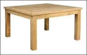 Le mot commence par : Le con ...