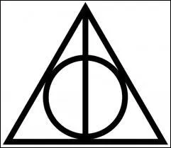 Ces trois objets forment :