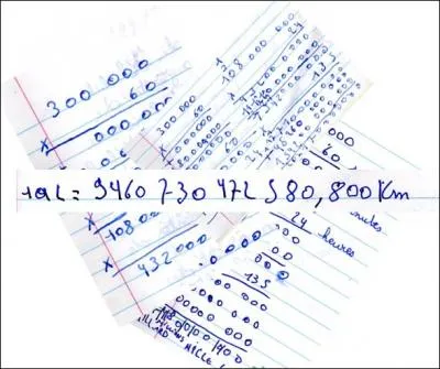 Qu'est-ce qu'une année-lumière, autrement appelée année de lumière ?