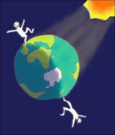 O se situe le point antipodal (antipode) de Paris ?