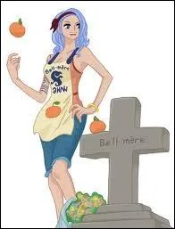 Qui est ce personnage ?