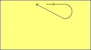 Quelle est cette figure ?