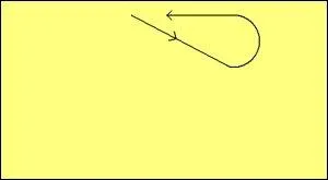 Quelle est cette figure ?