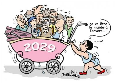 On en fait le calcul par la diffrence entre le taux de natalit et le taux de mortalit.