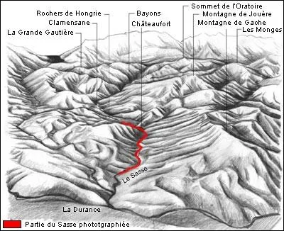 Plate, ronde. Cela fut une question cruciale. De combien de parties est constitu le relief cr par un torrent ?