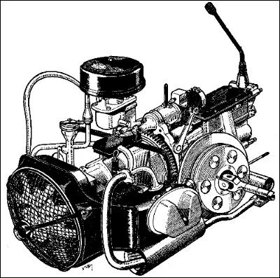 Le premier moteur avait moins de 400cc de cylindrée :