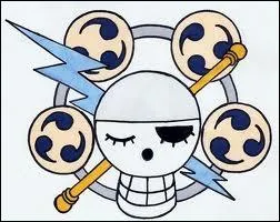 A qui appartient ce drapeau ?