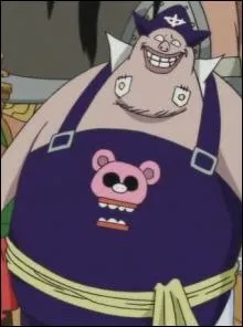 Quel est ce personnage ?