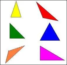 Un triangle a un angle de 40 et un autre angle de 100. De quel type de triangle s'agit-il ?