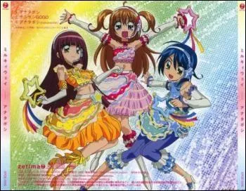 Quel est le nom de ce groupe ?